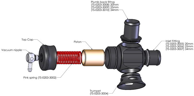 VALVOLA POP-OFF TURBOSMART DUAL PORT - immagine 3
